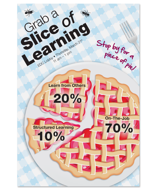 Grab a Slice of Learning Poster
